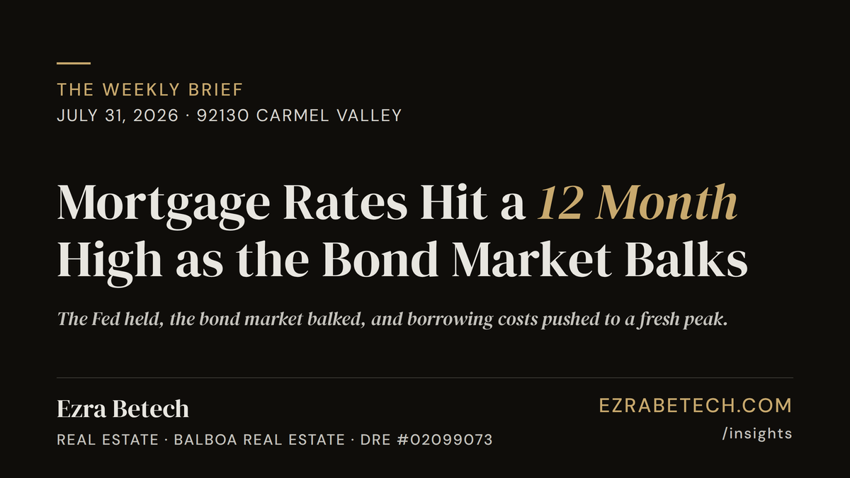 The Fed Held Rates. Mortgages Hit a 12 Month High Anyway. — Fed hold, 2007 Treasury yields, and 30 year mortgage rates at 6.66%
