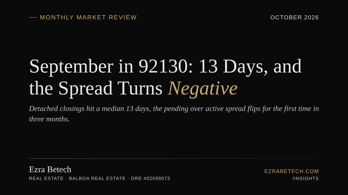 September in 92130: 13 Days, and the Spread Turns Negative
