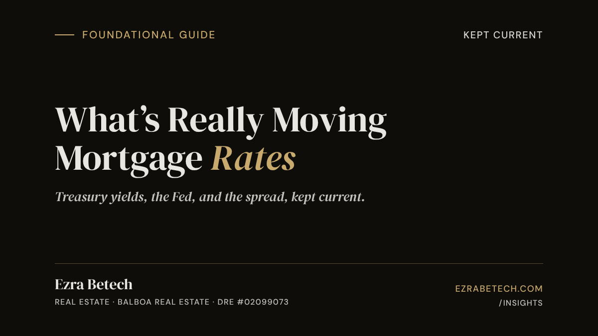 What's Really Moving Mortgage Rates: Treasury yields, the Fed, and the spread, kept current